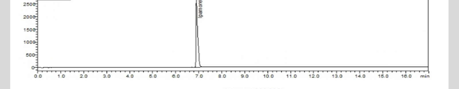 HPLC chromatogram for lot 2602-C118-10-001