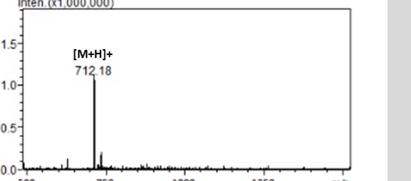 Mass spectrum for lot 2602-C118-10-001