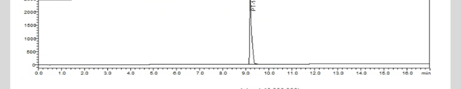 HPLC chromatogram for lot 2602-C115-10-001