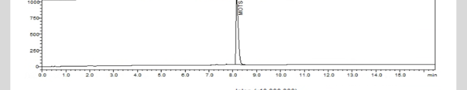 HPLC chromatogram for lot 2602-C108-40-001
