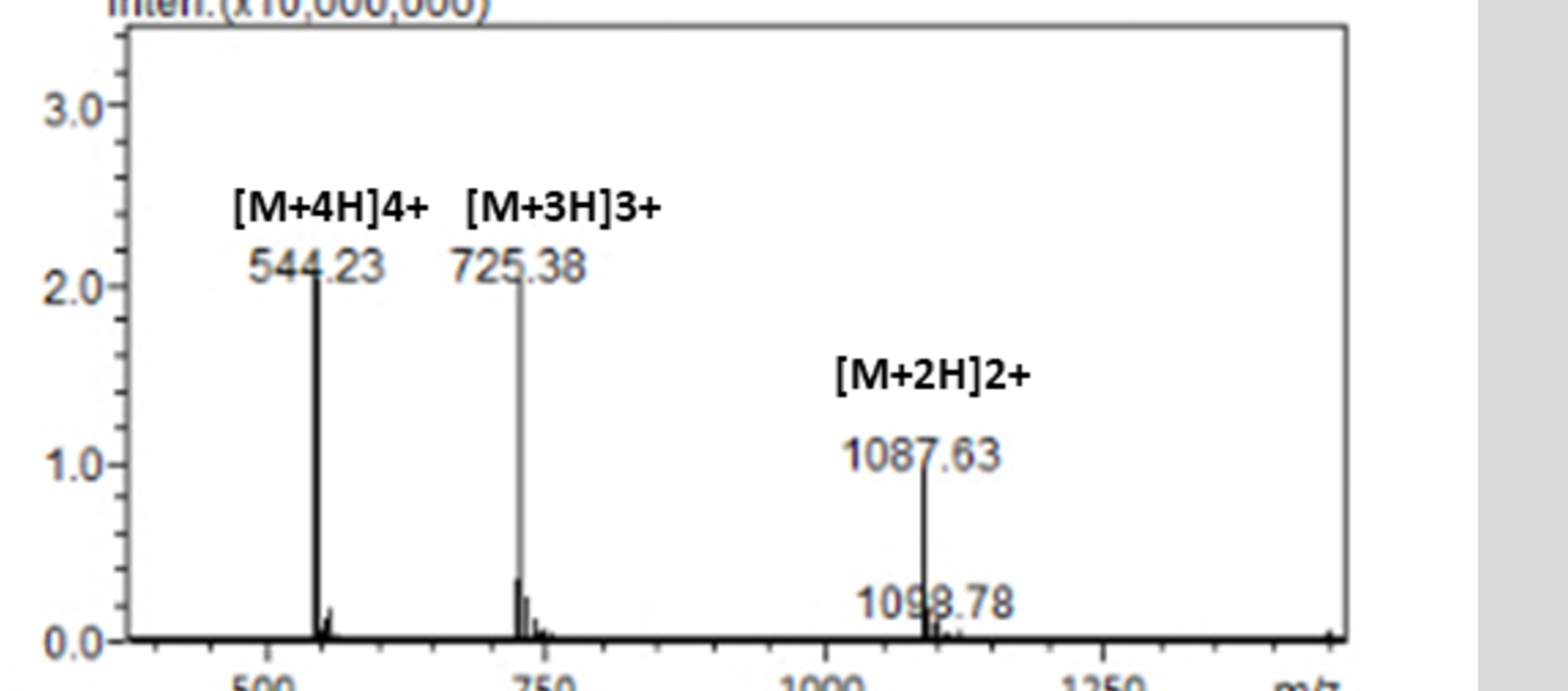 Mass spectrum for lot 2602-C108-40-001