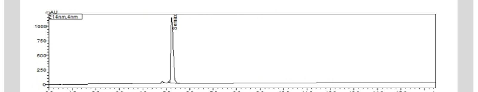 HPLC chromatogram for lot 2602-C112-10-001