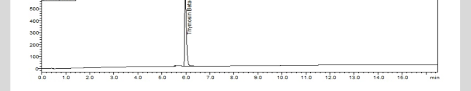 HPLC chromatogram for lot 2602-C105-10-001