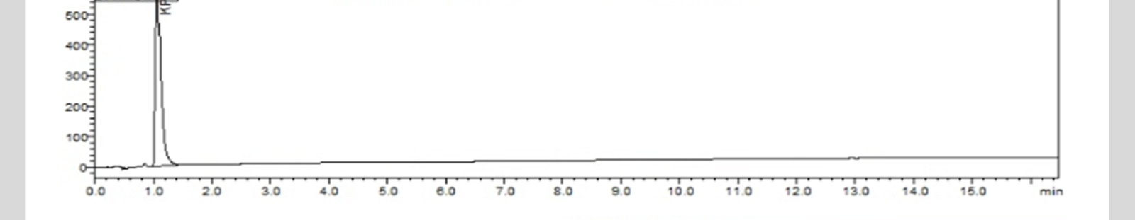 HPLC chromatogram for lot 2602-C123-10-001