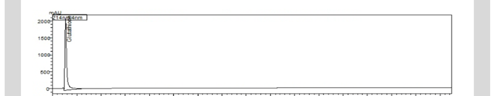 HPLC chromatogram for lot 2602-C121-1500-001