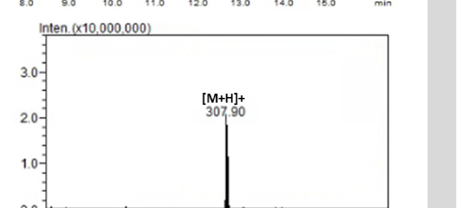 Mass spectrum for lot 2602-C121-1500-001